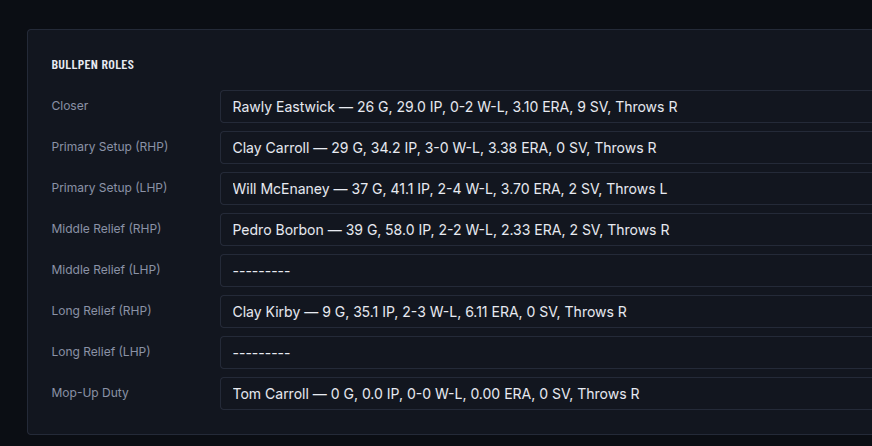 Pitching Staff screen with bullpen roles assigned to relievers on the active roster