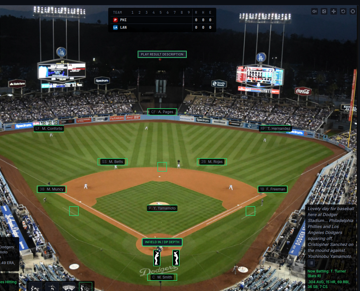 Dragging a fielder to a custom spot on the ballpark photo background