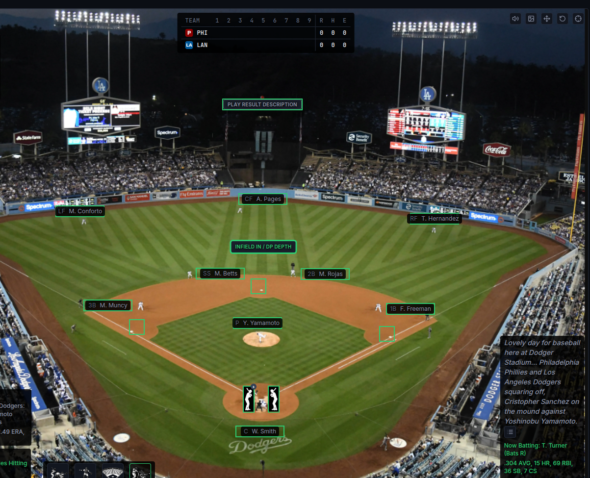 Fielder repositioned to a new spot with another player swapped into his old position
