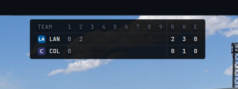 Live line score at the top of the Field card updating inning by inning