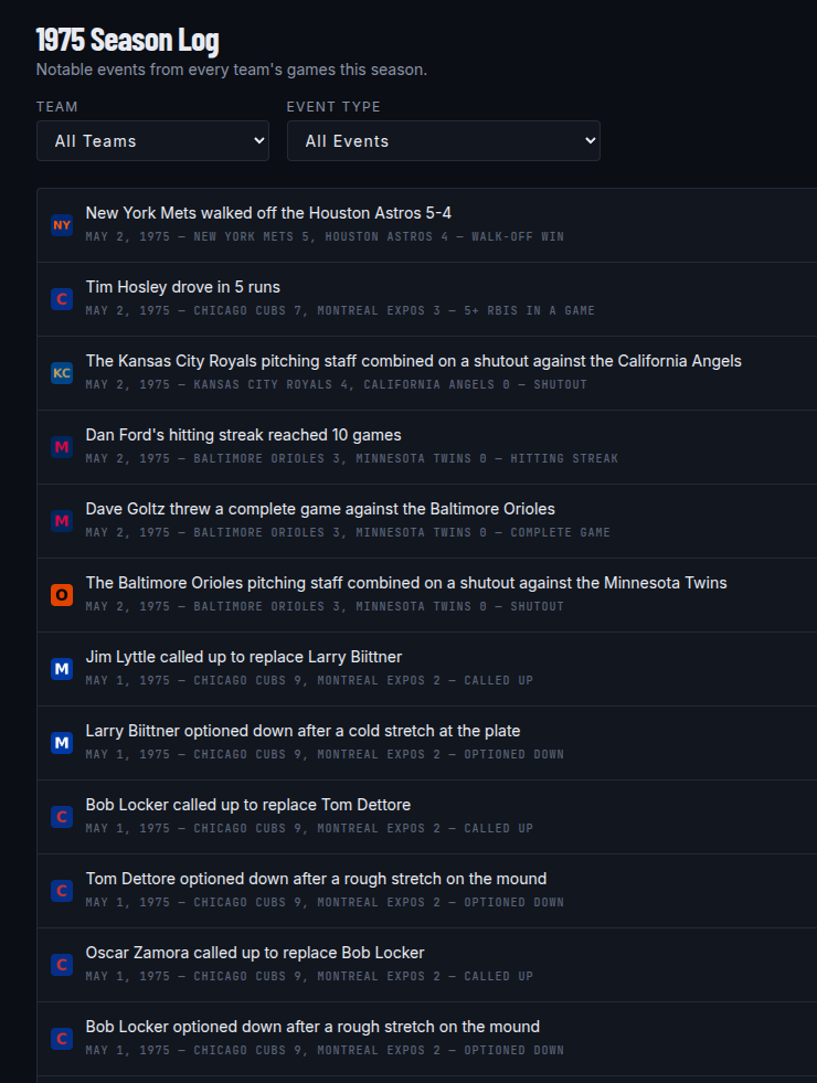Full Log screen covering every team's notable events, filterable by team and event type